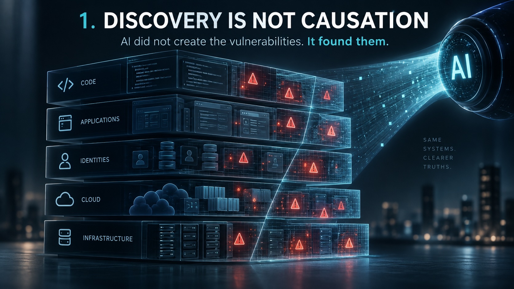 Discovery is not causation