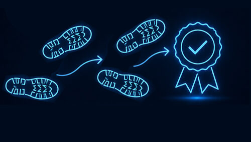 Attributable and Auditable action by AI